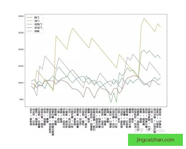 世界杯竞猜赔率深度解析揭示背后隐秘趋势与投注策略