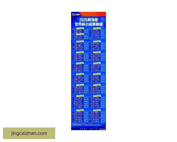 2026年世界杯完整赛程安排及小组淘汰赛时间详细指南 2026年世界杯完整赛程安排及小组淘汰赛时间详细指南