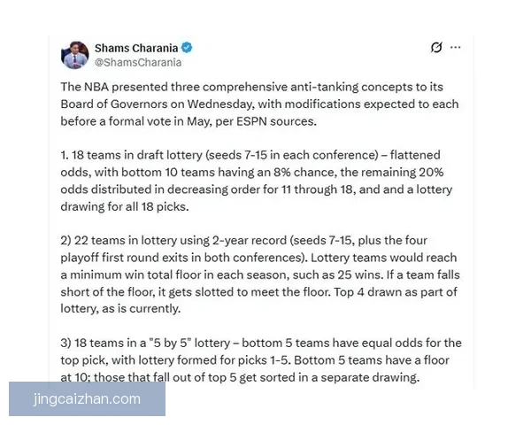 NBA拟扩大反摆烂处罚权限球员工会提出三管齐下新方案