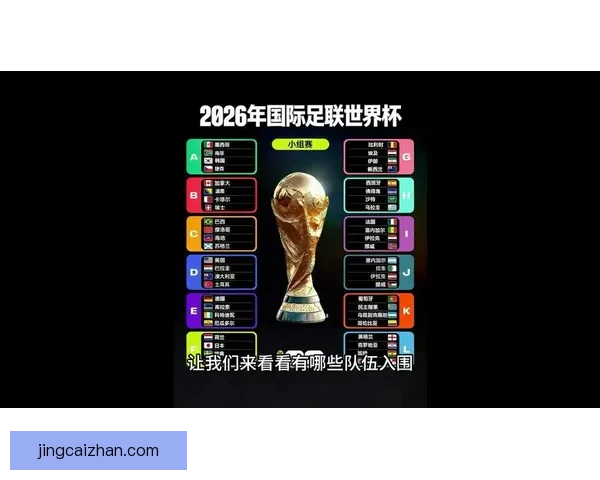 2026年世界杯各参赛队伍预测及实力分析