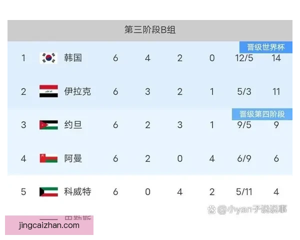 2026年世界杯各参赛队伍预测及实力分析