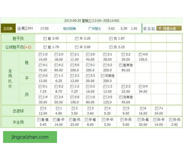 足球竞彩赔率深度解析与赛前投注技巧全面指南