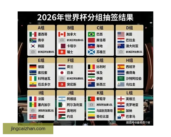2026世界杯最新盘口分析及热门球队夺冠前景预测