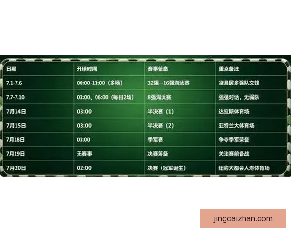 2026世界杯比赛直播平台全方位观赛体验与实时互动指南攻略推荐 2026世界杯比赛直播平台全方位观赛体验与实时互动指南攻略推荐